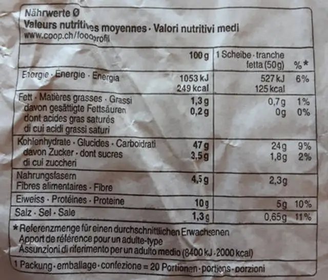 Pain Bis nutrition facts table