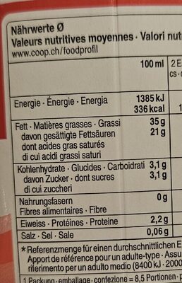 Crème entière nutrition facts table