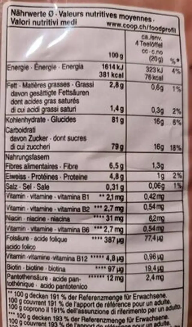 Cacao nutrition facts table