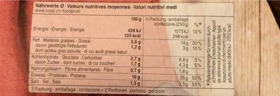 Chicken Andaluz nutrition facts table