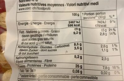 ARACHIDI BIO nutrition facts table