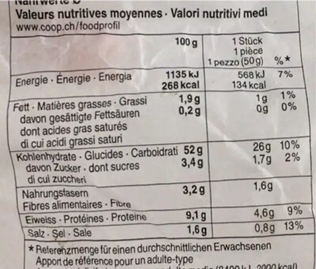Corona croccante nutrition facts table