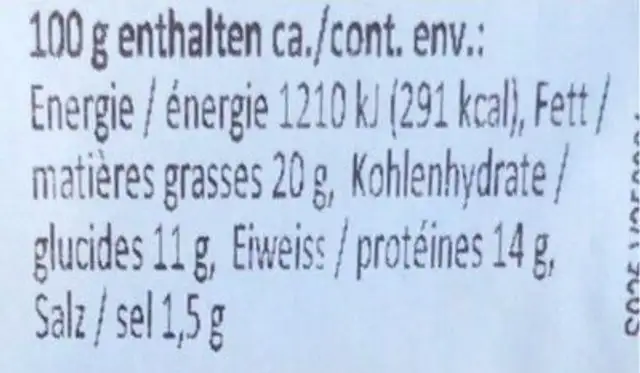 Creamy Egg Sandwich nutrition facts table