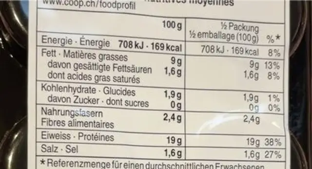 Chicken meatballs nutrition facts table