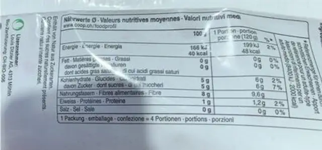 Johannisbeeren rot nutrition facts table