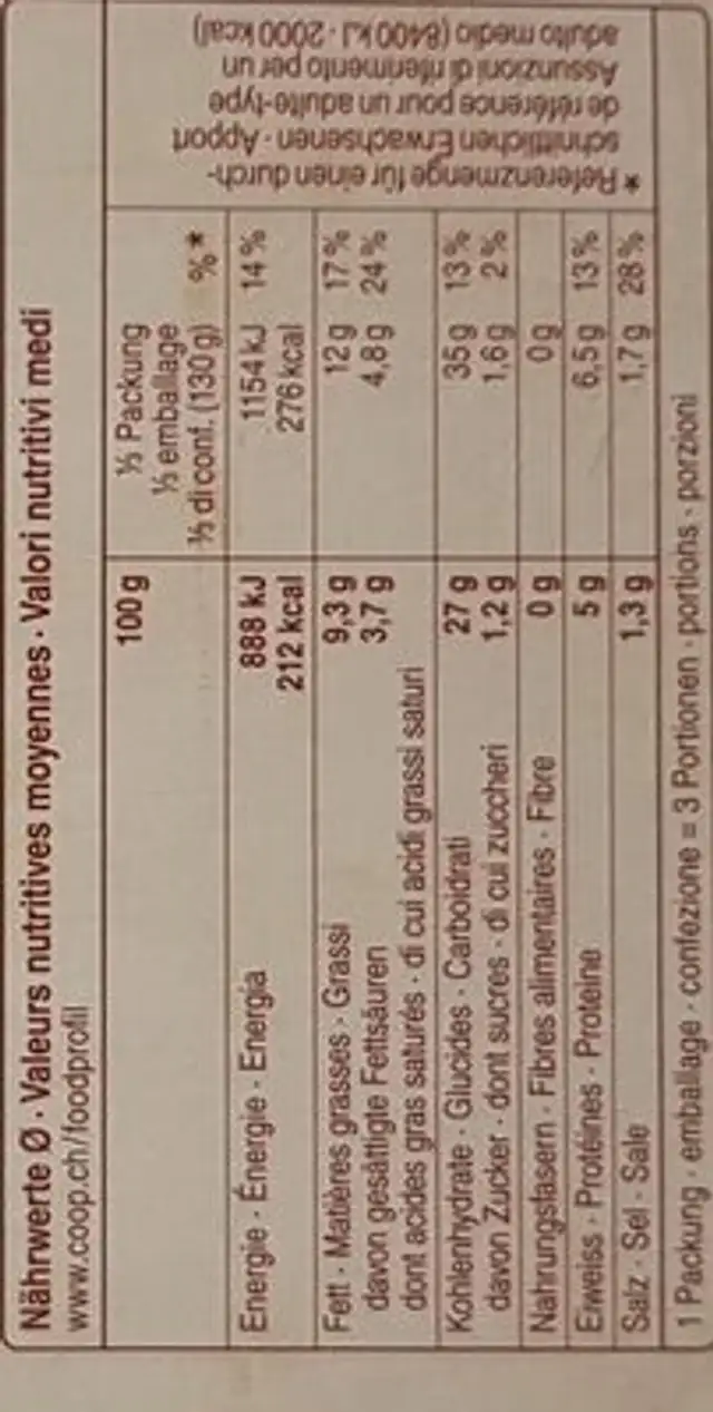 Empanadas nutrition facts table