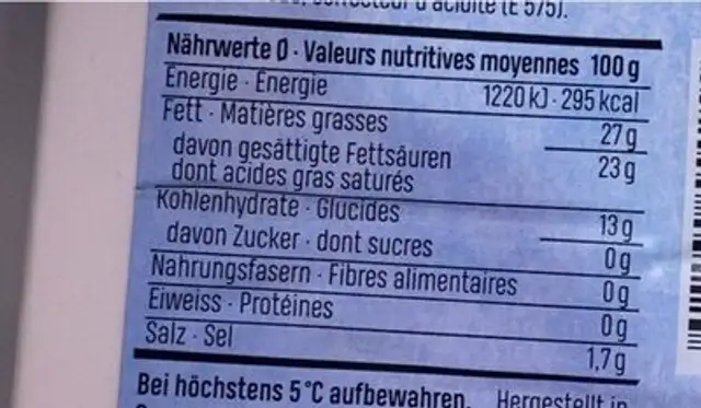 White Greek nutrition facts table
