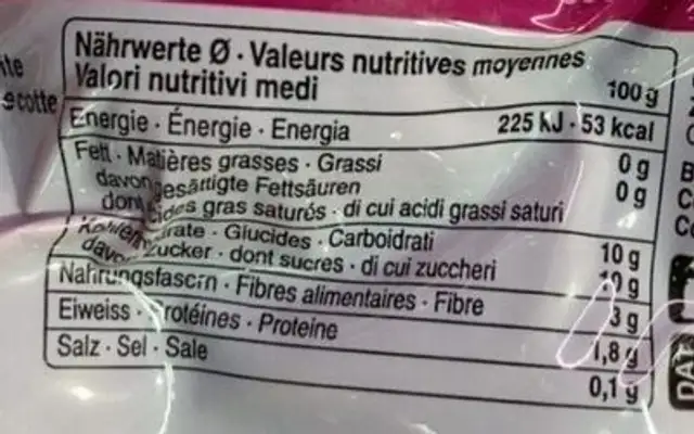 Randen, Betteraves Rouges, Barbabietole Rosse nutrition facts table