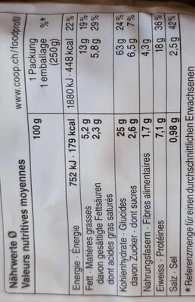 Bio Cappelletti nutrition facts table