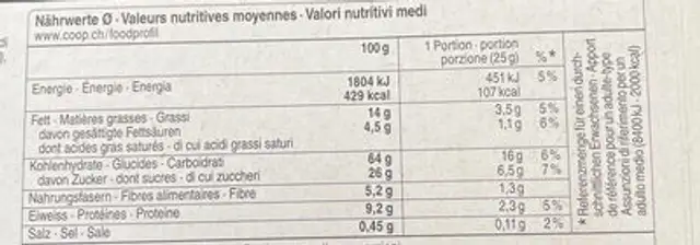 Biscuits avoine nutrition facts table
