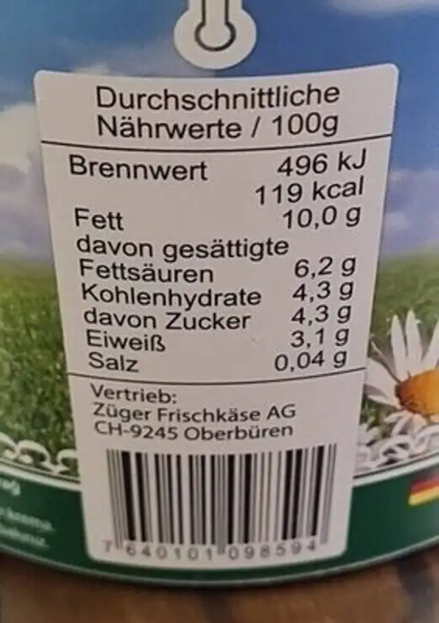 Suzme yogurt nutrition facts table