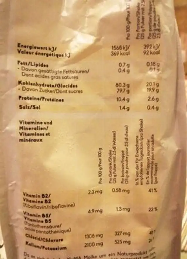 Molke shake nutrition facts table