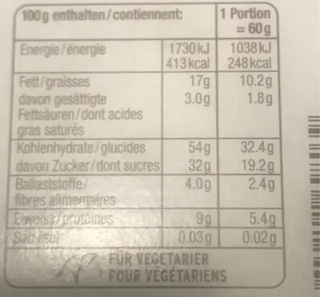 Nuss-biber nutrition facts table