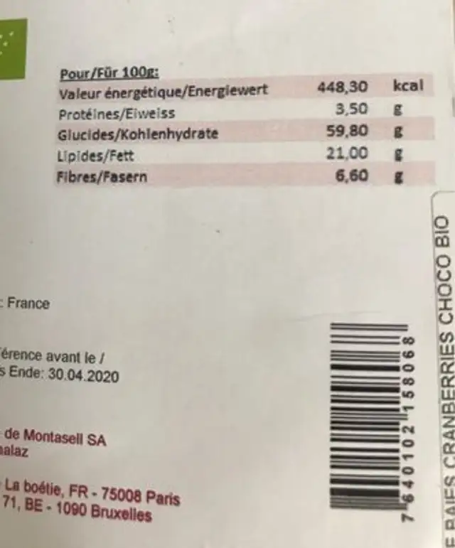 Cranberries Choco nutrition facts table