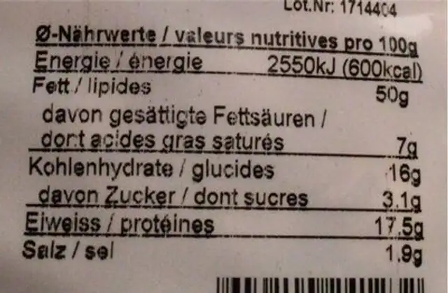 Pistaches grillés nutrition facts table
