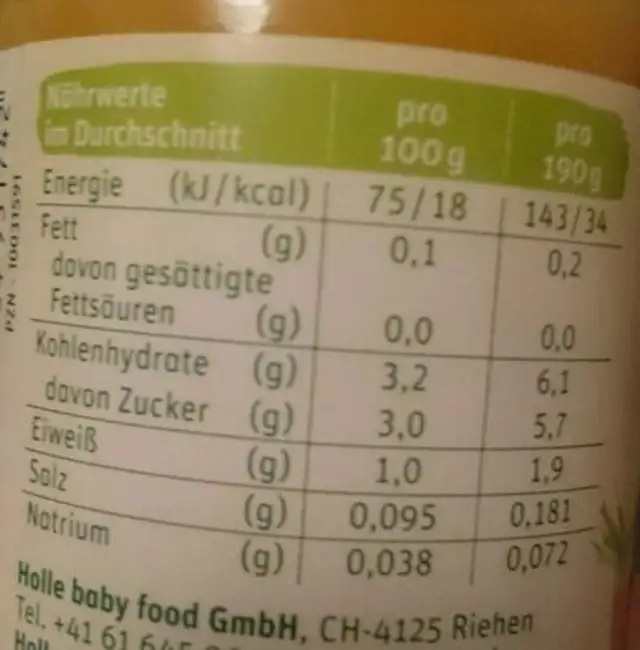 Gemüse Allertei nutrition facts table