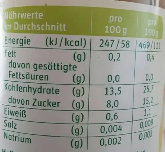 Apfel, Banane & Aprikose nutrition facts table