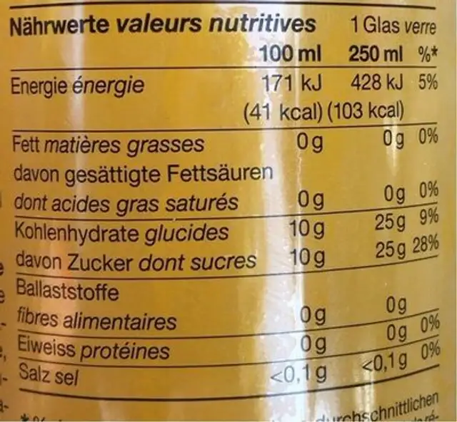 Goba Orange nutrition facts table