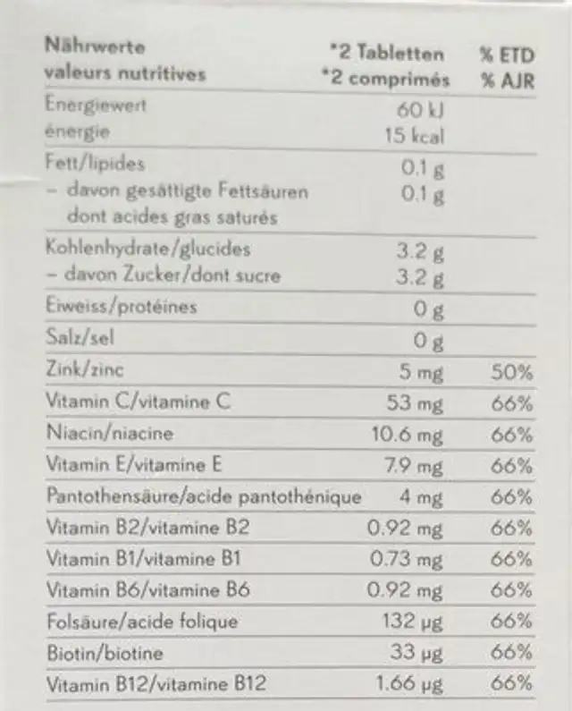 Kids Vit Phytopharma nutrition facts table