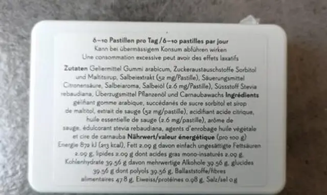 Salvia nutrition facts table