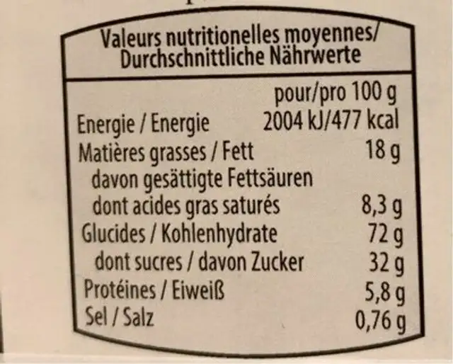 Lotus nutrition facts table
