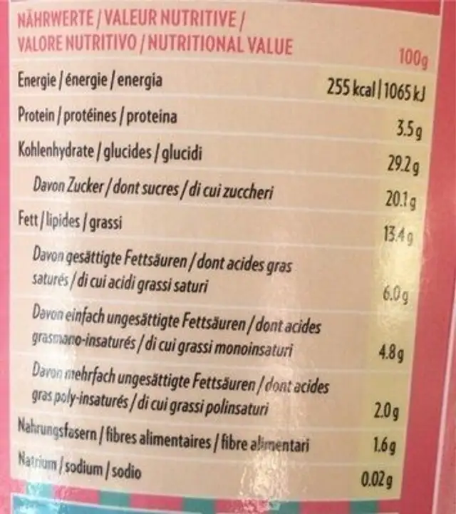 Pistachio ice cream nutrition facts table