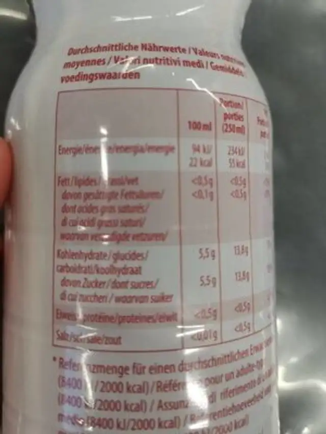 Bio tea nutrition facts table