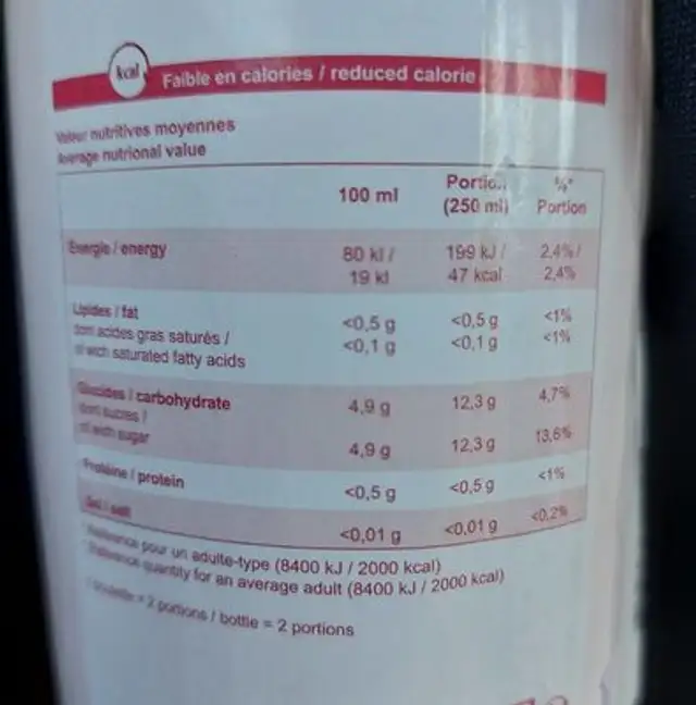 Thé glacé bio nutrition facts table