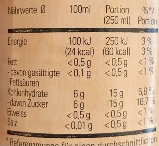 Bio-Tee alpenkräuter nutrition facts table