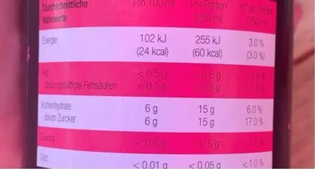Bio Ice Tea nutrition facts table