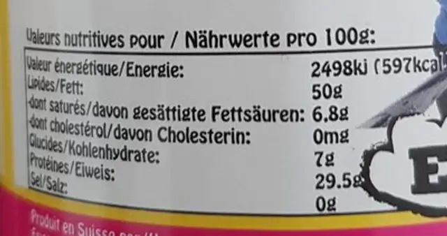 peanut butter nutrition facts table