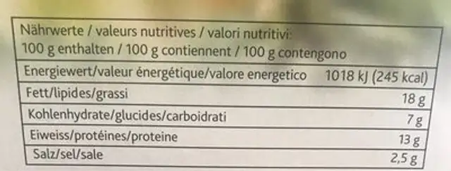Cevapcici nutrition facts table