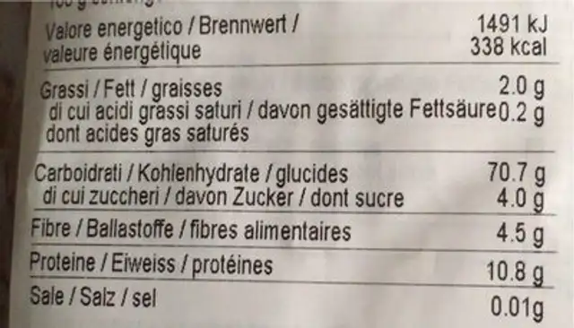 Penne di castagne nutrition facts table