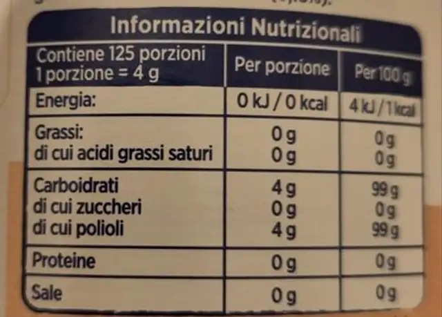 STEVIA nutrition facts table