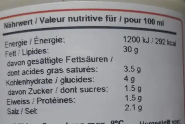 Sauce à salade de maman à l'ancienne nutrition facts table