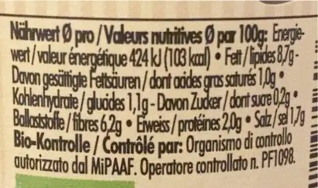 Carciofini ala romana nutrition facts table