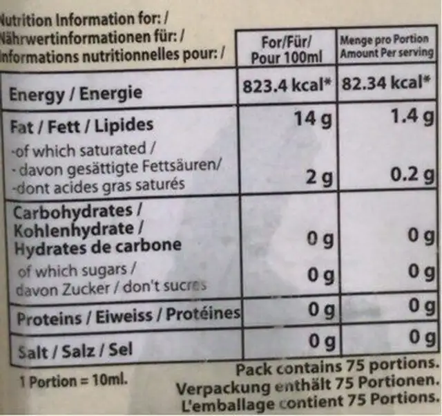 Sesame Oil nutrition facts table