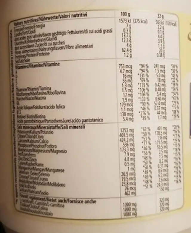 Protein Drink nutrition facts table