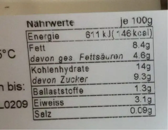 Yogurte avec fruits nutrition facts table