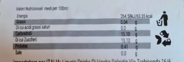 Frutomania nutrition facts table