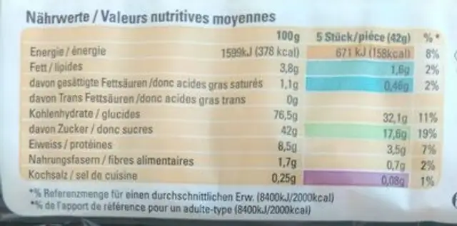 Löffelbiscuits Pèlerines 100g nutrition facts table