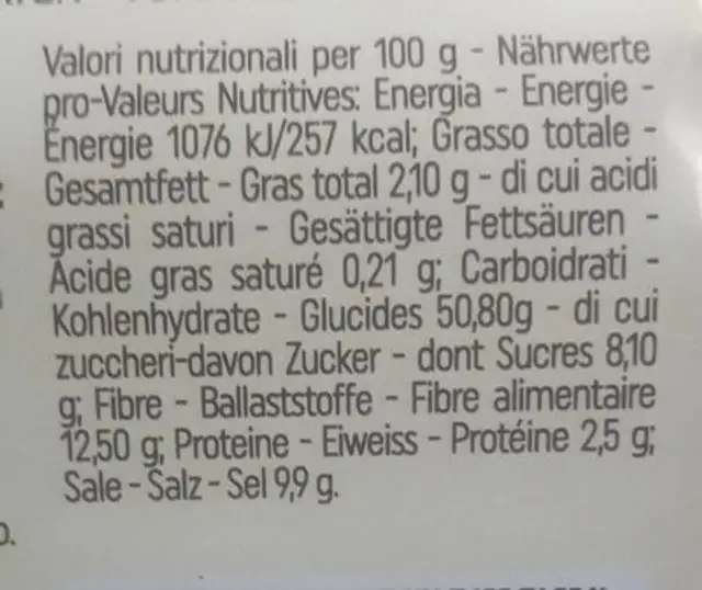 Unknown nutrition facts table