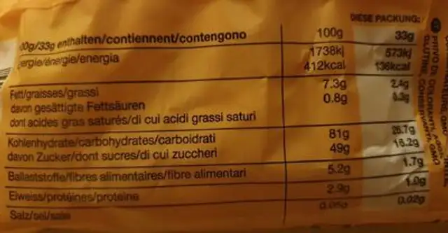 Maya popcorn caramel nutrition facts table