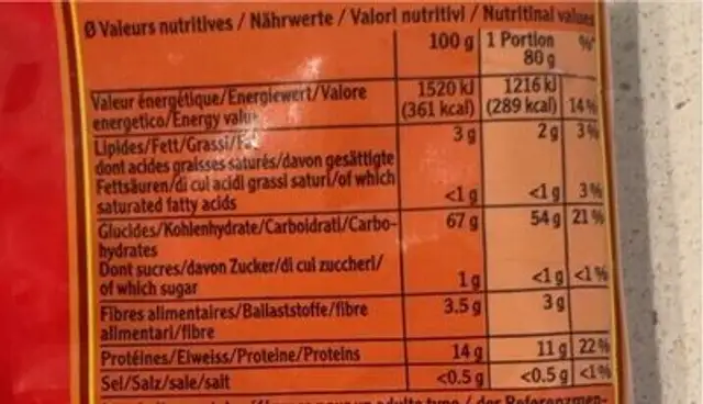 Pates Lampions nutrition facts table