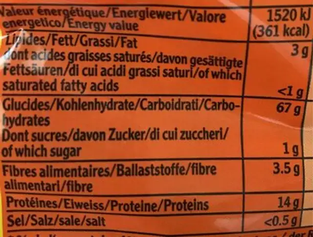 Papillons, La Chinoise nutrition facts table