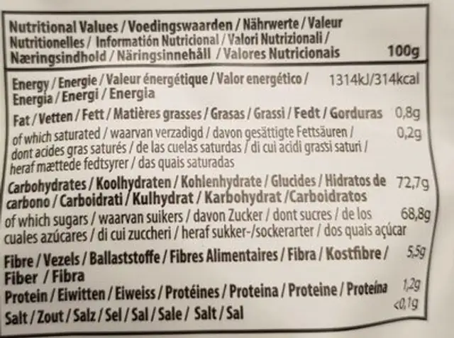 Fruit forest nutrition facts table