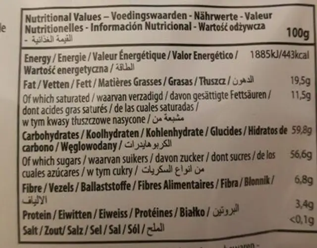 Peach in chocolate nutrition facts table