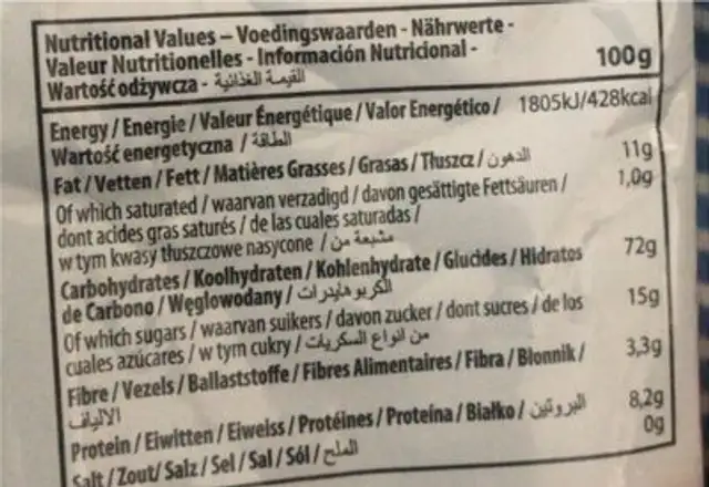Fruit forest nutrition facts table