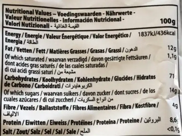 Crispy Bites Raspberry nutrition facts table