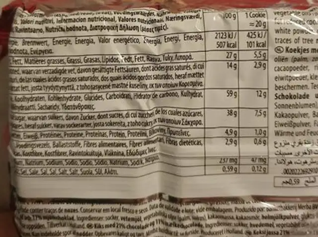 Brownie Cookies (The Famous American Style Recipe) nutrition facts table